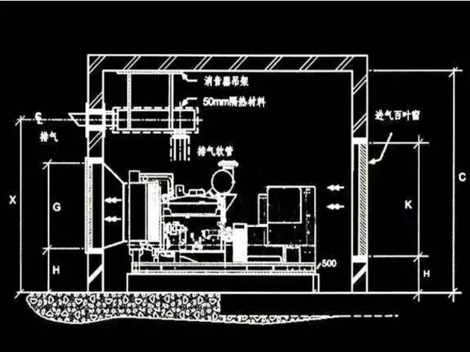 贵州发电机