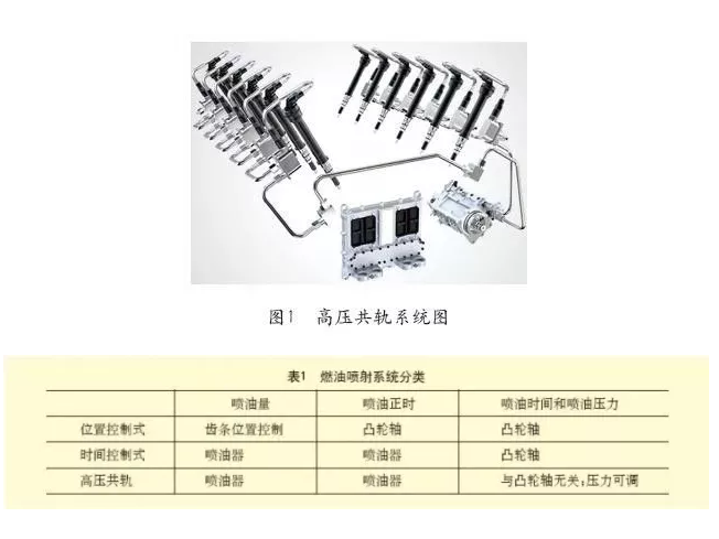 贵州发电机组的发展趋势