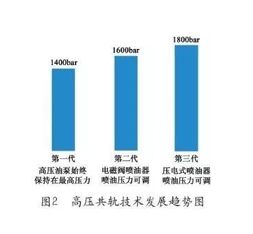 贵州发电机