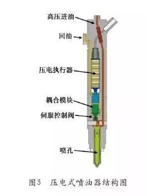 贵阳发电机