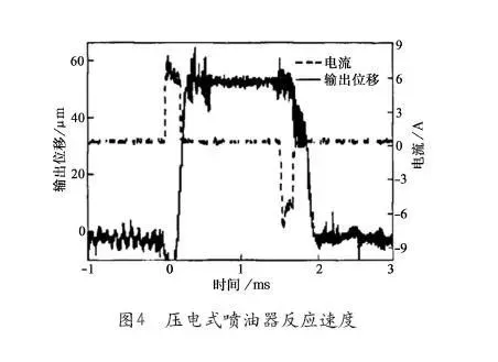 贵州发电机组